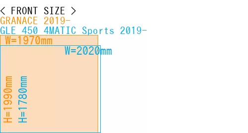 #GRANACE 2019- + GLE 450 4MATIC Sports 2019-